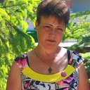 Знакомства В Губкине С Фото
